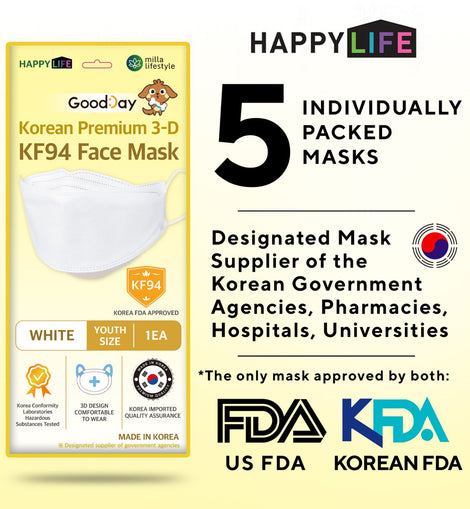 Happy Life Youth Black KF94 Face Mask 5 pcs